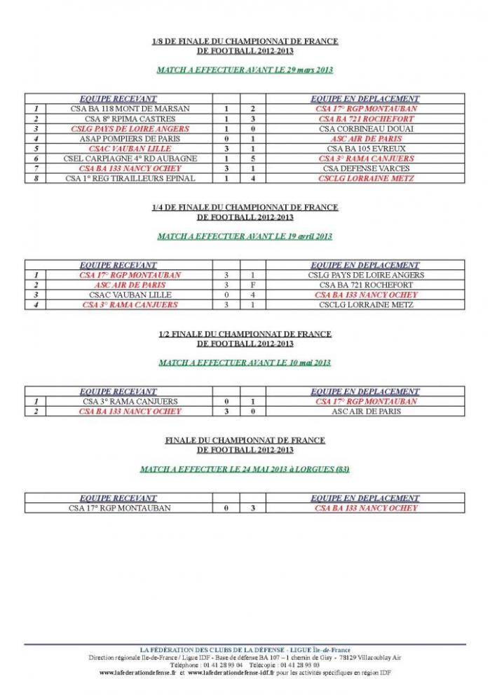 classement-final-chpt-fcd-2012-2013.jpg