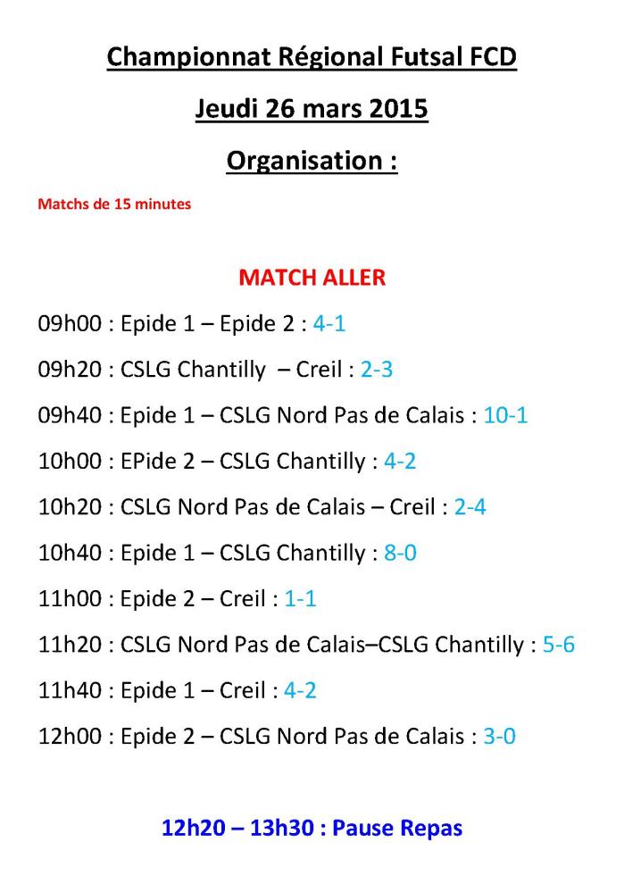 Resultats 1